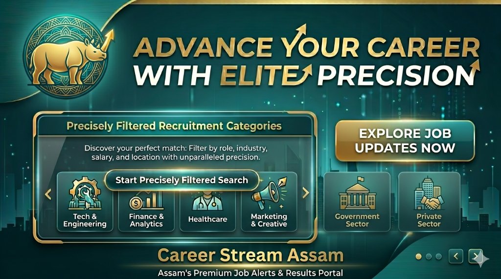 Precisely Filtered Recruitment Categories